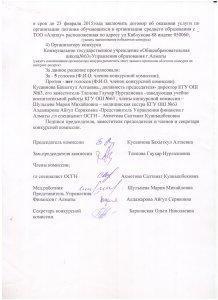 Протокол итогов